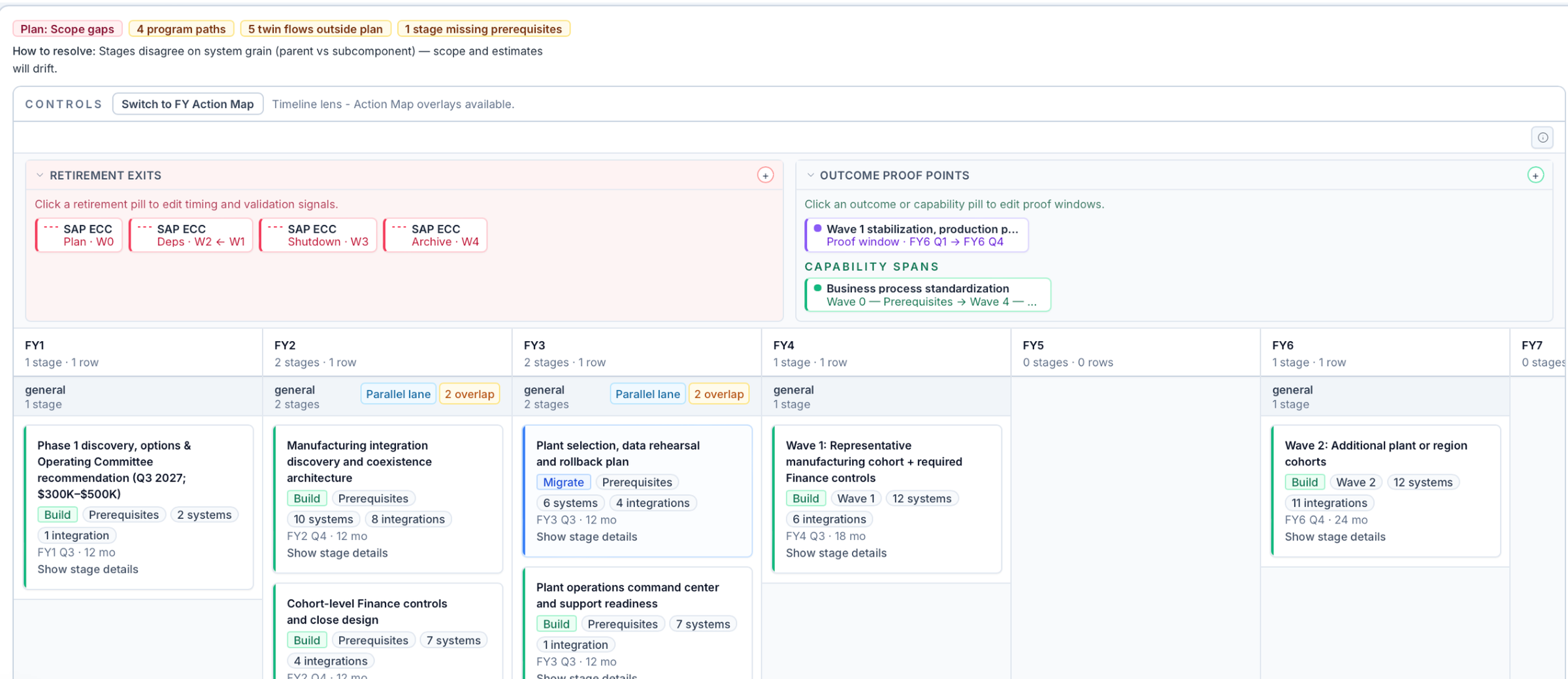 stuart delivery timeline product view