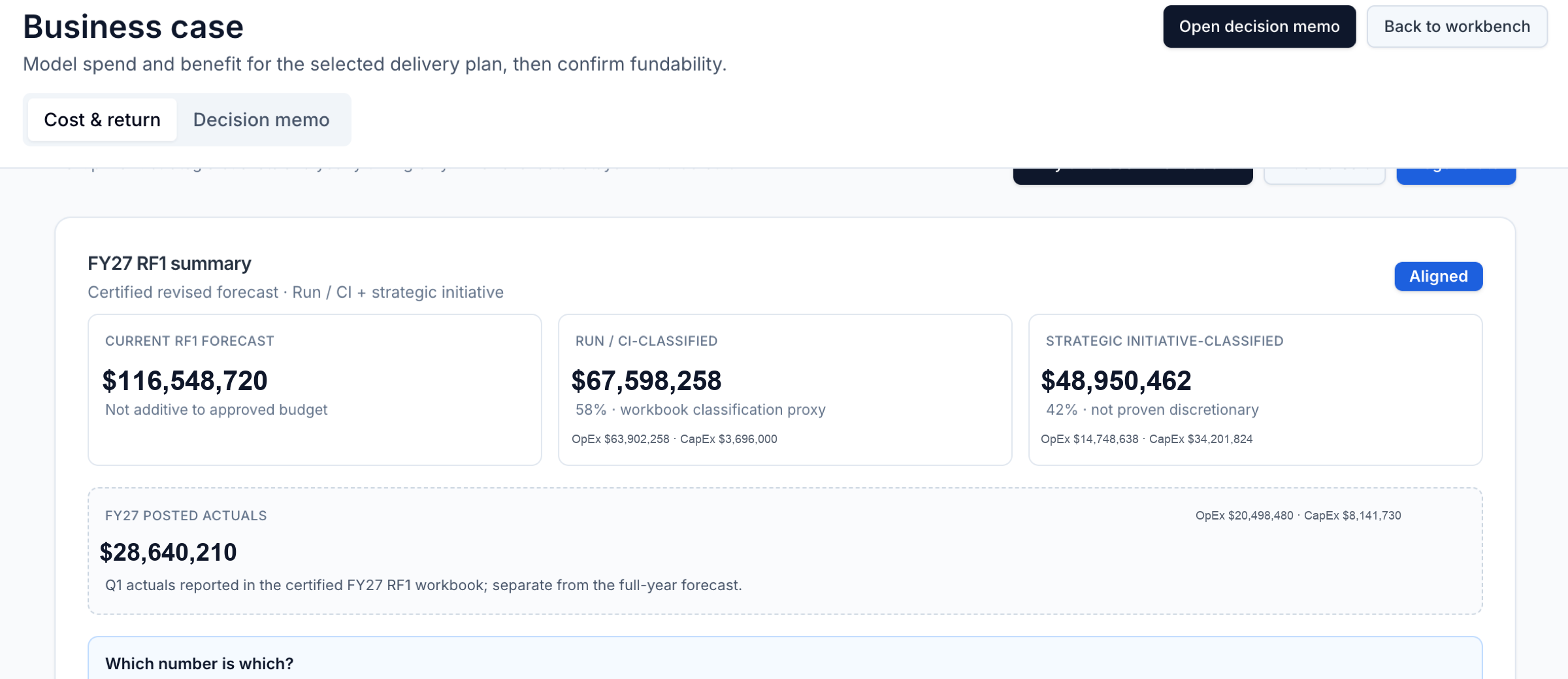 stuart cost and return product view